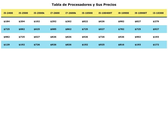 PrácticaJQuery/Ejercicio_2/Ejercicio2 screenshot