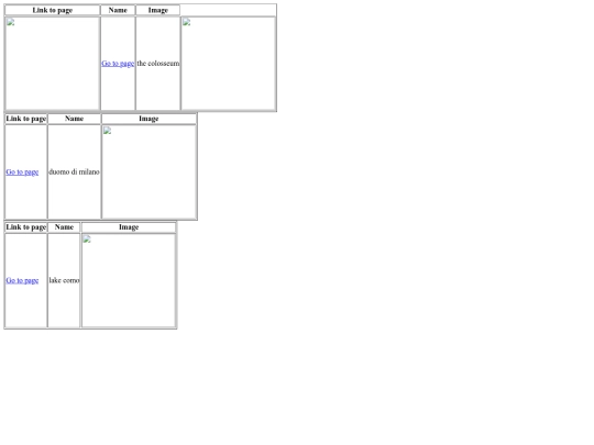 tourist graph screenshot