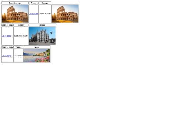 tourist website/tourist graph screenshot