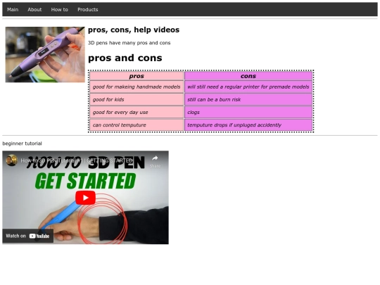 products screenshot