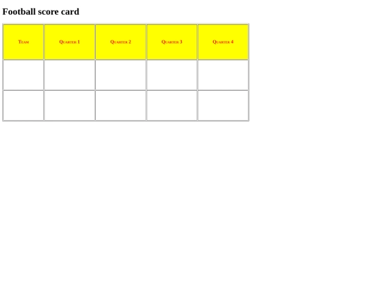 score screenshot