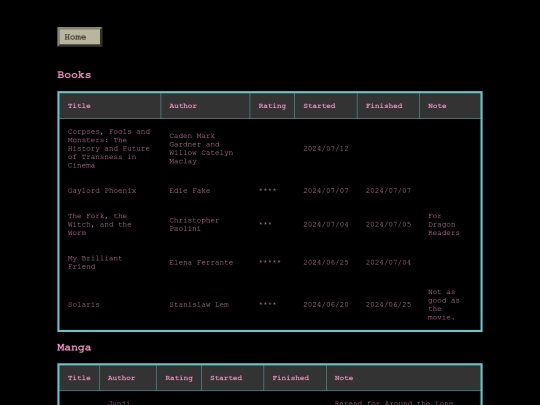ratings screenshot