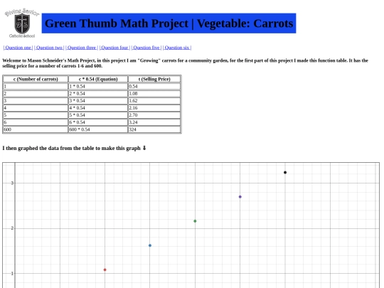 Math Assignments screenshot