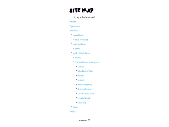 sitemap screenshot