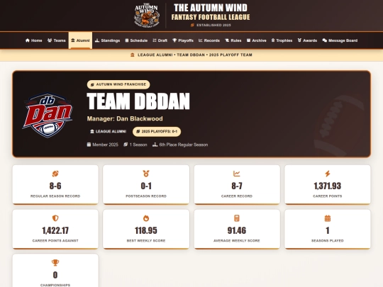 pages/alumni/dbDan screenshot