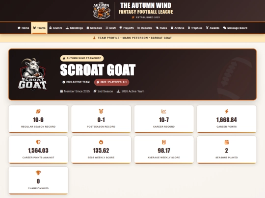 pages/teams/mark screenshot