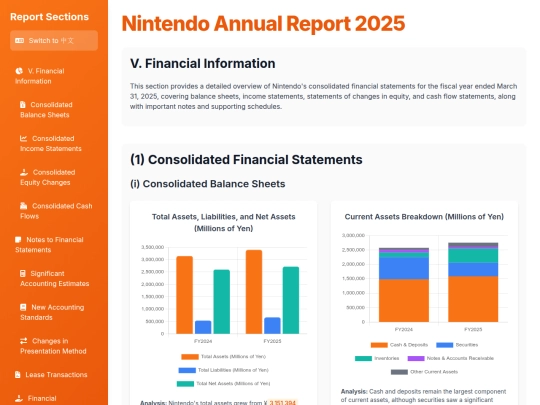 Annual Report Visaulization/任天堂2025年度报告-Part2 screenshot