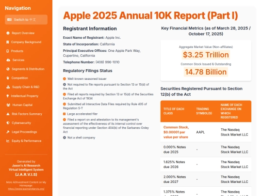 Annual Report Visaulization/APPLE FY2025/Apple 2025 Annual 10K Report (Part I) screenshot