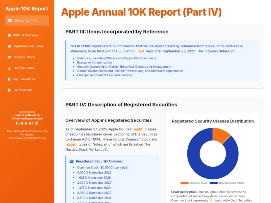 Annual Report Visaulization/APPLE FY2025/Apple 2025 Annual 10K Report (Part IV) screenshot