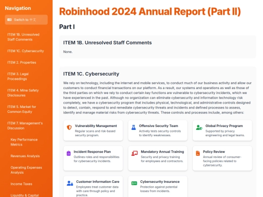 Annual Report Visaulization/HOOD/Robinhood 2024 Annual Report (Part II) screenshot