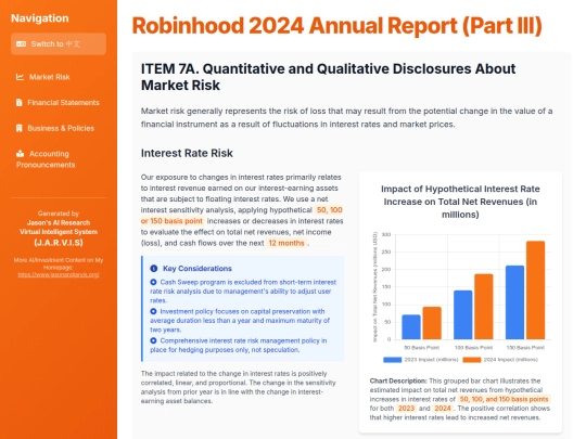 Annual Report Visaulization/HOOD/Robinhood 2024 Annual Report (Part III) screenshot