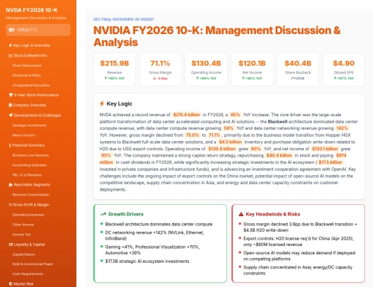 Annual Report Visaulization/NVDA_FY2026_10K_Part1_Management_Discussion screenshot