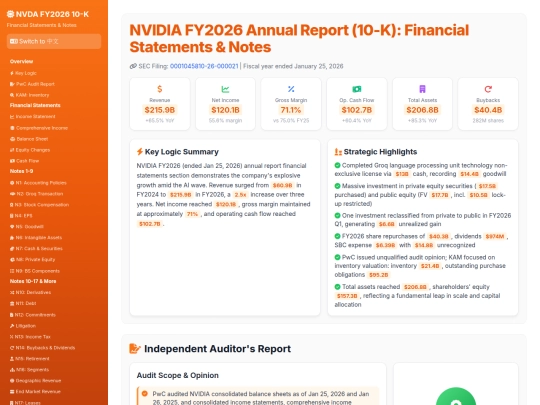 Annual Report Visaulization/NVDA_FY2026_10K_Part2_Financial_Statements screenshot