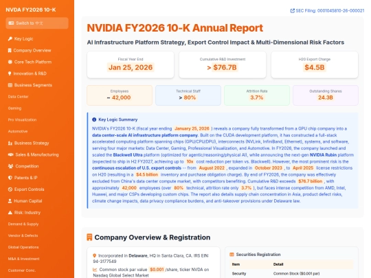 Annual Report Visaulization/NVDA_FY2026_10K_Part3_Strategy_Risks screenshot