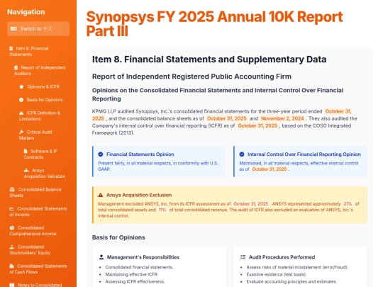 Annual Report Visaulization/SNPS 2025/Synopsys FY 2025 Annual 10K Report Part III screenshot