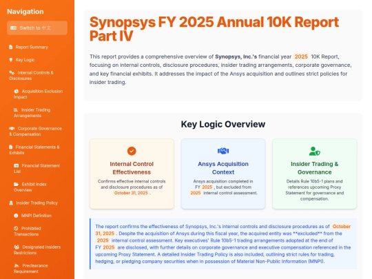 Annual Report Visaulization/SNPS 2025/Synopsys FY 2025 Annual 10K Report Part IV screenshot