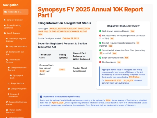 Annual Report Visaulization/SNPS 2025/Synopsys_FY_2025_Annual_10K_Report_Part_I screenshot