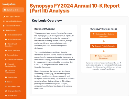 Annual Report Visaulization/Synopsys FY2024 Annual 10-K Report (Part III) Analysis screenshot