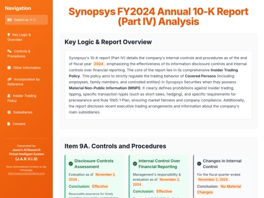 Annual Report Visaulization/Synopsys FY2024 Annual 10-K Report (Part IV) Analysis screenshot