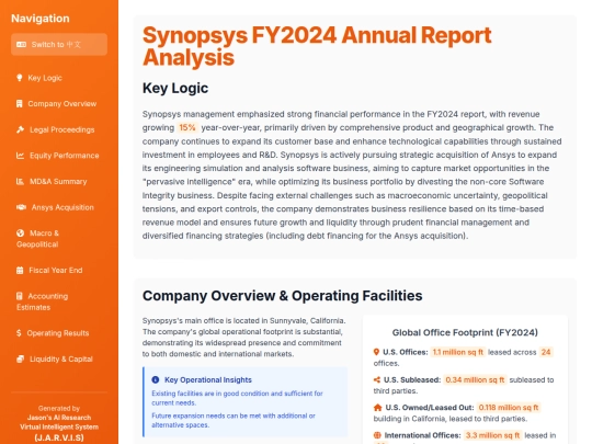 Annual Report Visaulization/Synopsys FY2024 Annual Report Analysis part II screenshot