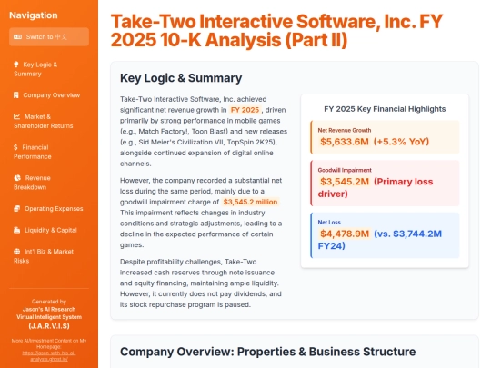 Annual Report Visaulization/Take-Two Interactive - FY 2025 10-K Analysis (Part II) screenshot