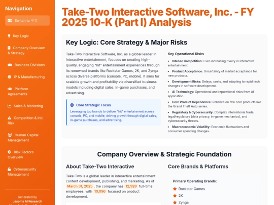 Annual Report Visaulization/Take-Two Interactive Software - FY 2025 10-K (Part I) Analysis screenshot
