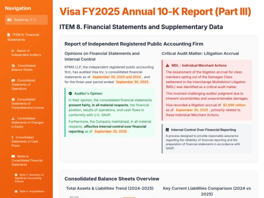 Annual Report Visaulization/V 2025/Visa FY2025 Annual 10-K Report (Part III) screenshot