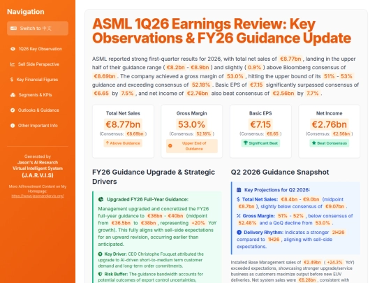 Earnings Analysis/ASML_1Q26_Earnings_Review_-_Infographic screenshot