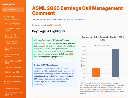 Earnings Analysis/ASML_2Q26_Earnings_Call_Analysis screenshot