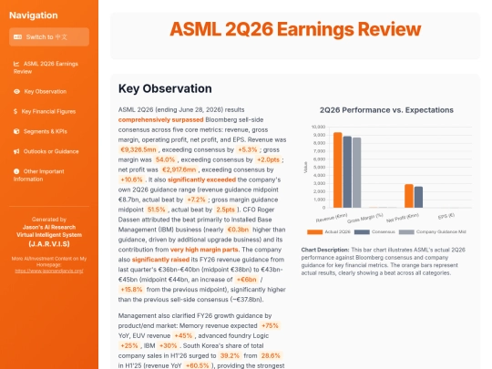 Earnings Analysis/ASML_2Q26_Earnings_Review screenshot