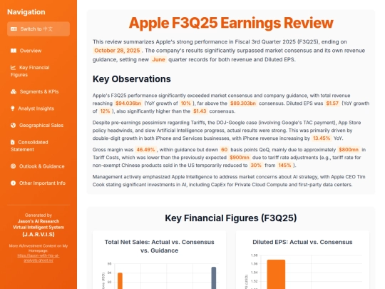 Earnings Analysis/Apple 3Q25 Review screenshot