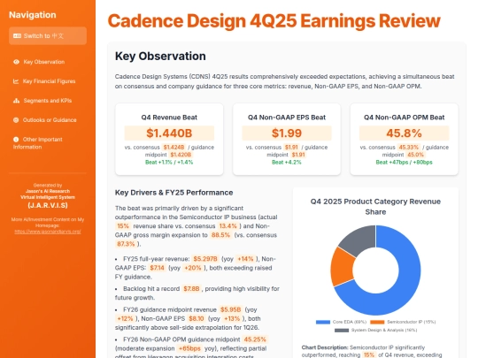 Earnings Analysis/Cadence Design 4Q25 Earnings Review_presentation screenshot
