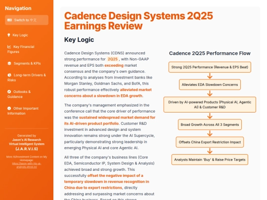 Earnings Analysis/Cadence Design Systems 2Q25 Earnings Review screenshot