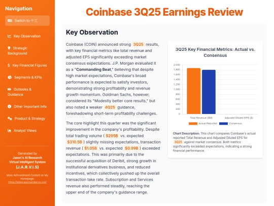 Earnings Analysis/Coinbase 3Q25 Earnings Review screenshot