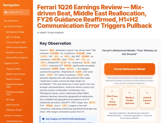 Earnings Analysis/Ferrari 1Q26 Earnings Review_presentation screenshot