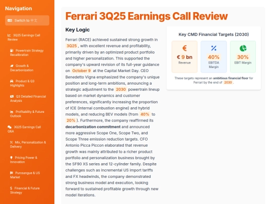 Earnings Analysis/Ferrari 3Q25 Earnings Call Review screenshot