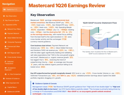 Earnings Analysis/MA 1Q26 Earnings Review screenshot