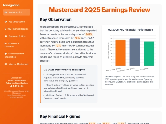 Earnings Analysis/Mastercard 2Q25 Earnings Review screenshot