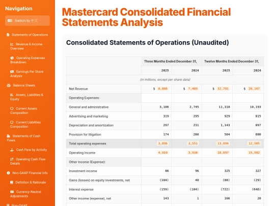 Earnings Analysis/Mastercard 4Q25 Financial Statement_presentation screenshot
