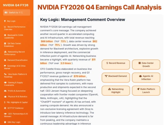 Earnings Analysis/NVIDIA FY2026 Q4 Earnings Call Analysis screenshot