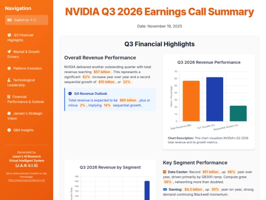 Earnings Analysis/NVIDIA Q3 2026 Earnings Call Recap screenshot