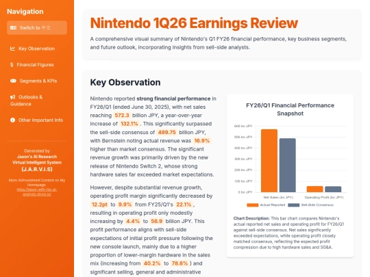 Earnings Analysis/Nintendo 1Q26 Earnings Review screenshot