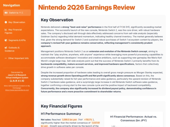 Earnings Analysis/Nintendo 2Q26 Earnings Review screenshot