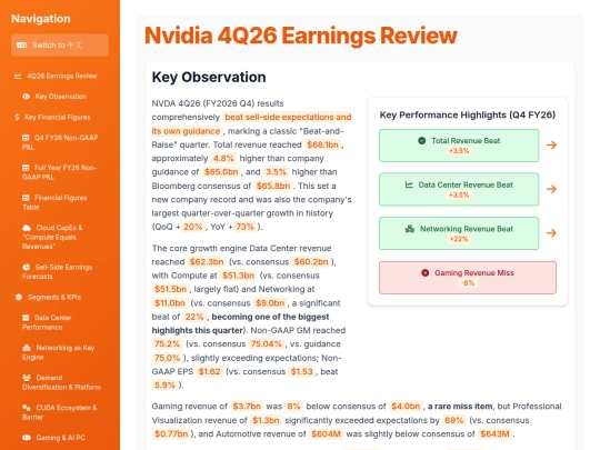 Earnings Analysis/Nvidia 4Q26 Earnings Review screenshot