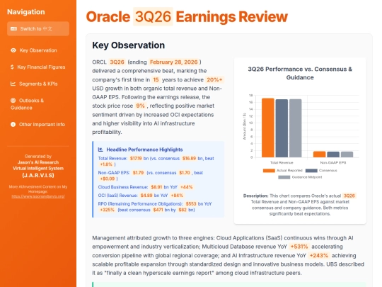 Earnings Analysis/Oracle 3Q26 Earnings Review screenshot