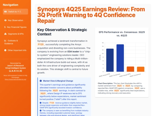 Earnings Analysis/Synopsys 4Q25 Earnings Review screenshot