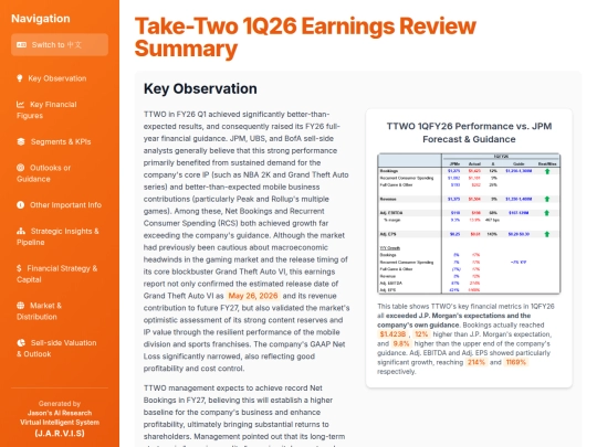 Earnings Analysis/TTWO 1Q26 Earnings Review screenshot