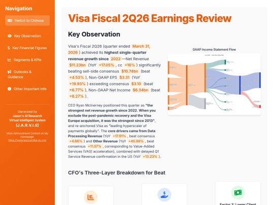 Earnings Analysis/Visa 2Q26 Earnings Review_presentation screenshot