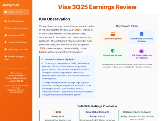 Earnings Analysis/Visa 3Q25 Earnings Review screenshot