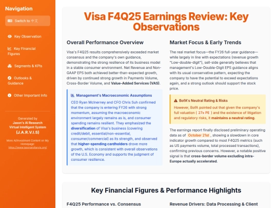 Earnings Analysis/Visa F4Q25 Earnings Review screenshot